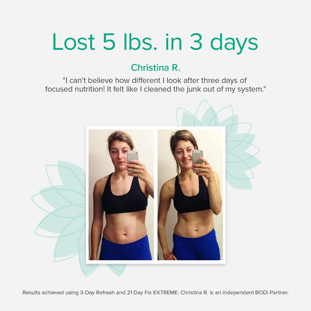 3-day Refresh Before and After Results Christina R