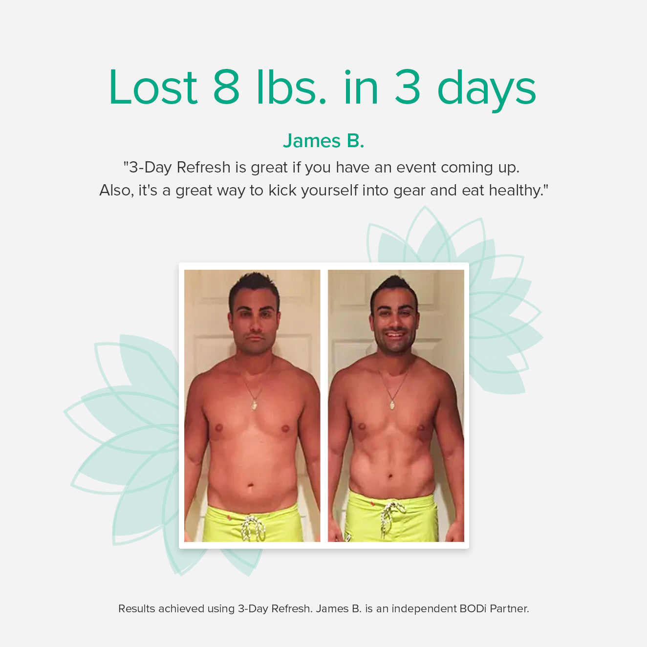 3-day Refresh Before and After Results James B