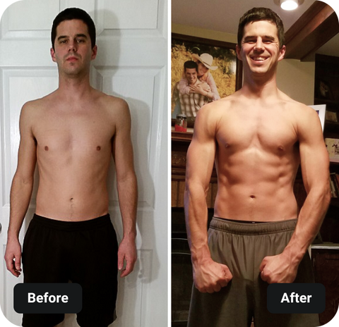 Body Beast before and after results