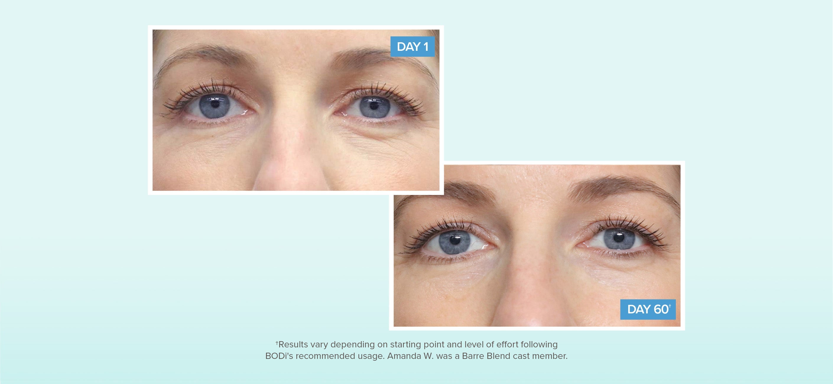 Collagen Peptides before and after results