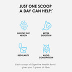 Digestive Health benefits