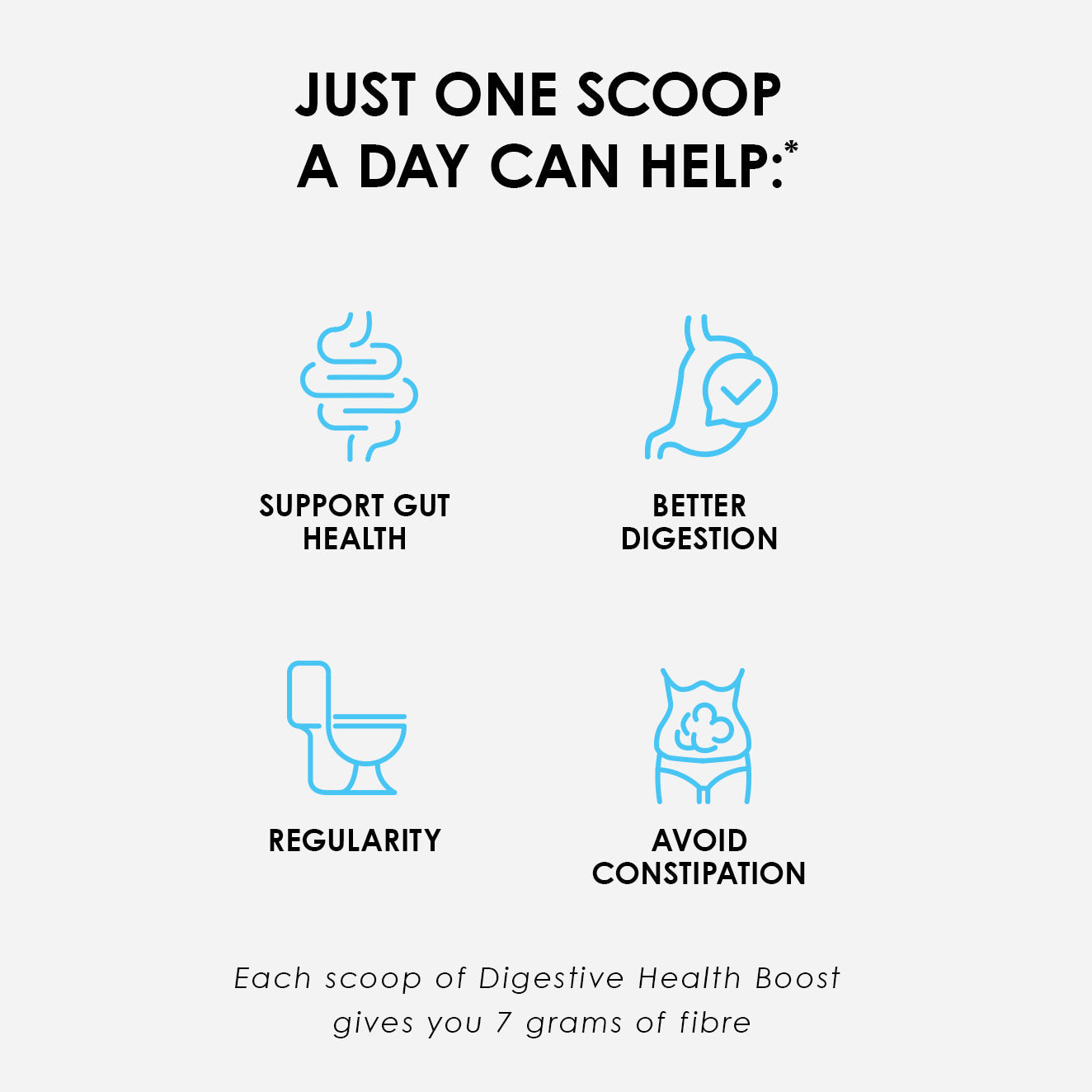 Digestive Health benefits