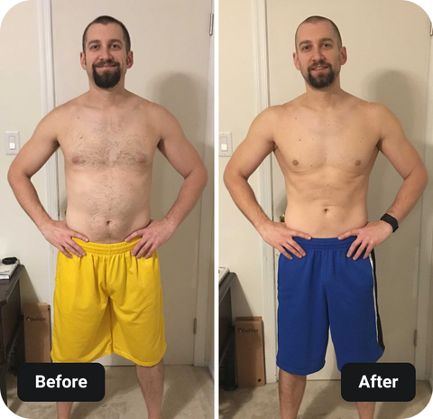 For Beginners Only before and after results