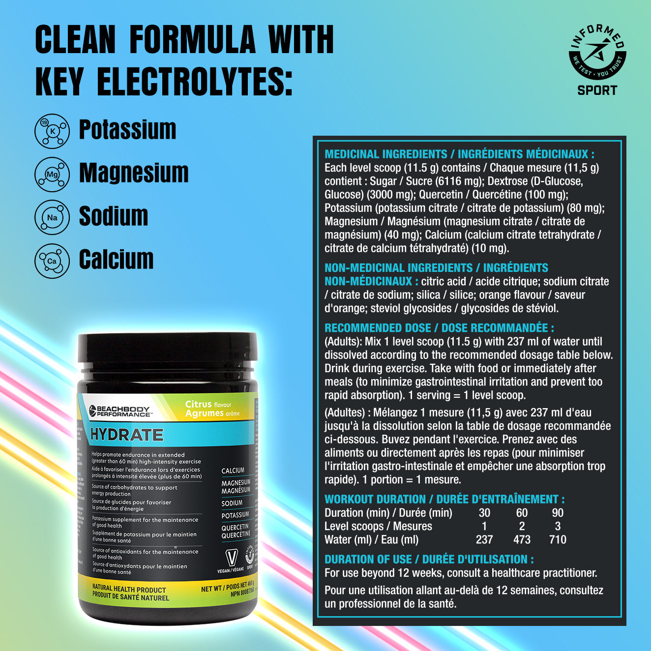 Hydrate supplement facts