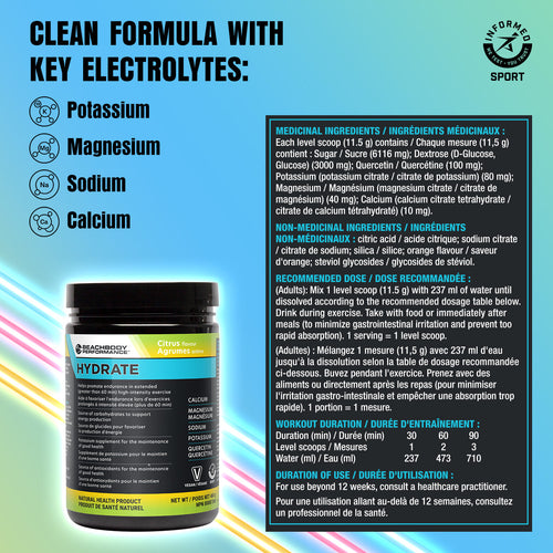 Hydrate supplement facts