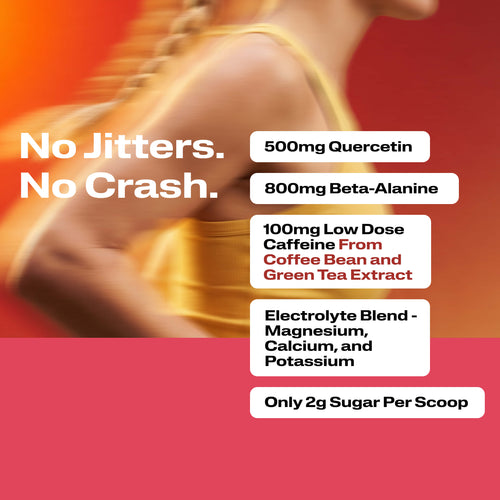 A promotional graphic with a blurred human. Energize Pre-workout ingredient callouts.