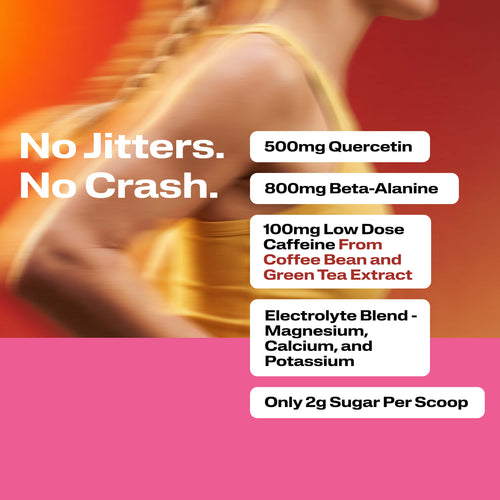 A promotional graphic with a blurred human. Energize Pre-workout ingredient callouts.