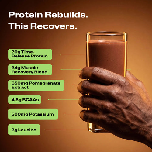Protein Rebuilds. This Recovers. Glass of Recover with Ingredient callouts