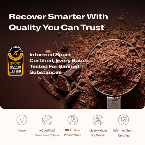 Image of Recover Post Workout Protein. Recover Smarter with Quality You Can Trust with Validation Callouts
