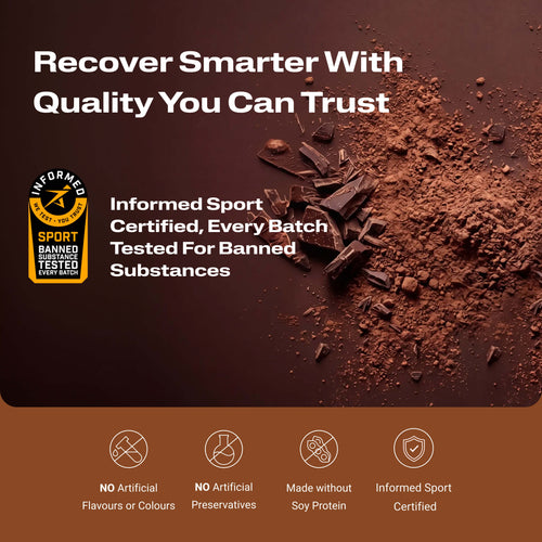Image of Recover Post Workout Protein. Recover Smarter with Quality You Can Trust with Validation Callouts