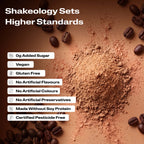 A close-up promotional graphic of Shakeology protein, superfood powder with validation callouts