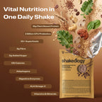 A promotional graphic for Shakeology Vital Nutrition in One Daily Shake. The left side features key nutritional benefits.