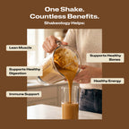 A promotional graphic of a person pouring Shakeology from a blender into a glass with benefit callouts