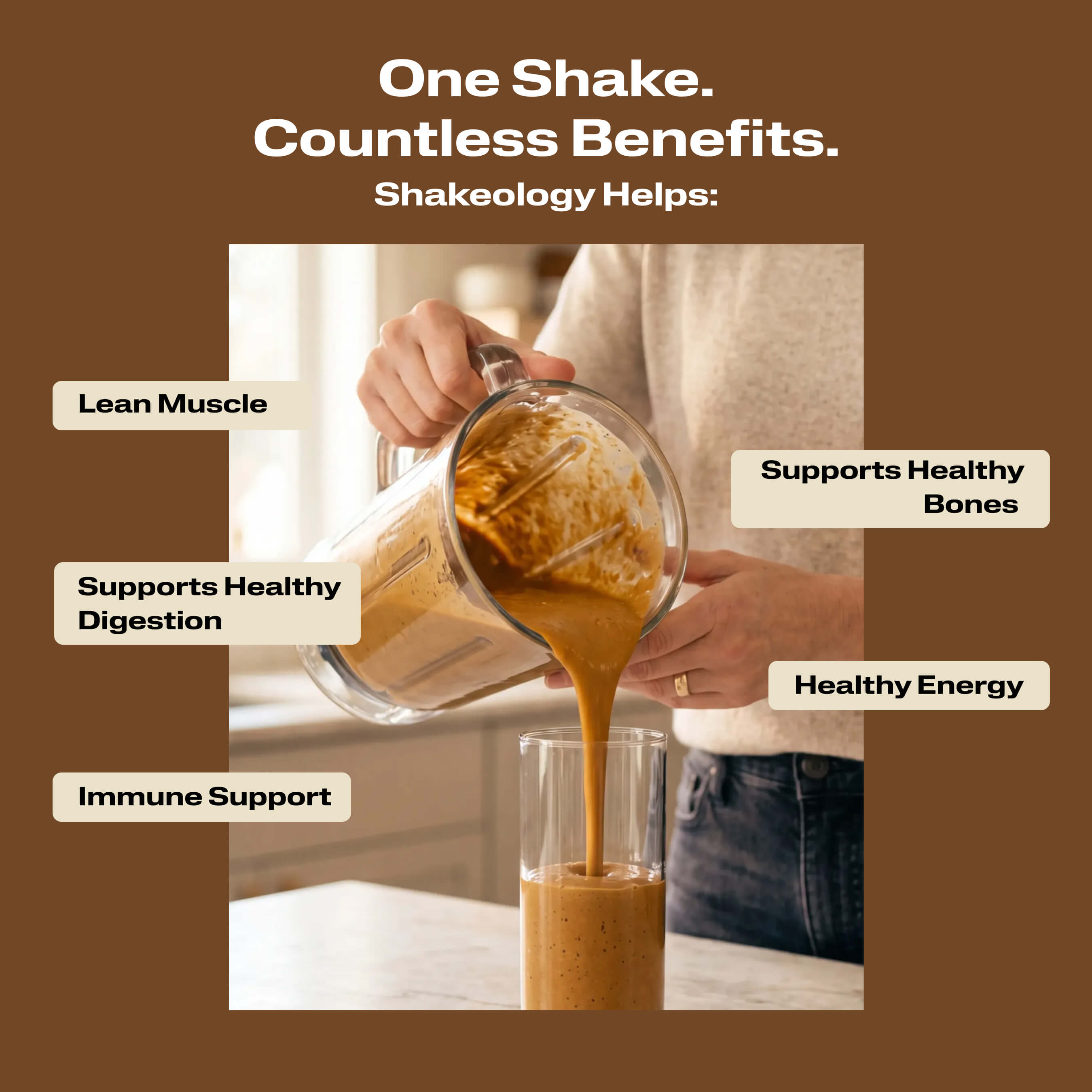 A promotional graphic of a person pouring Shakeology from a blender into a glass with benefit callouts