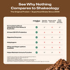 See Why Nothing Compares to Shakeology