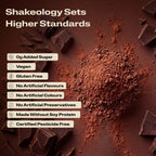 A close-up promotional graphic of Shakeology protein, superfood powder with validation callouts