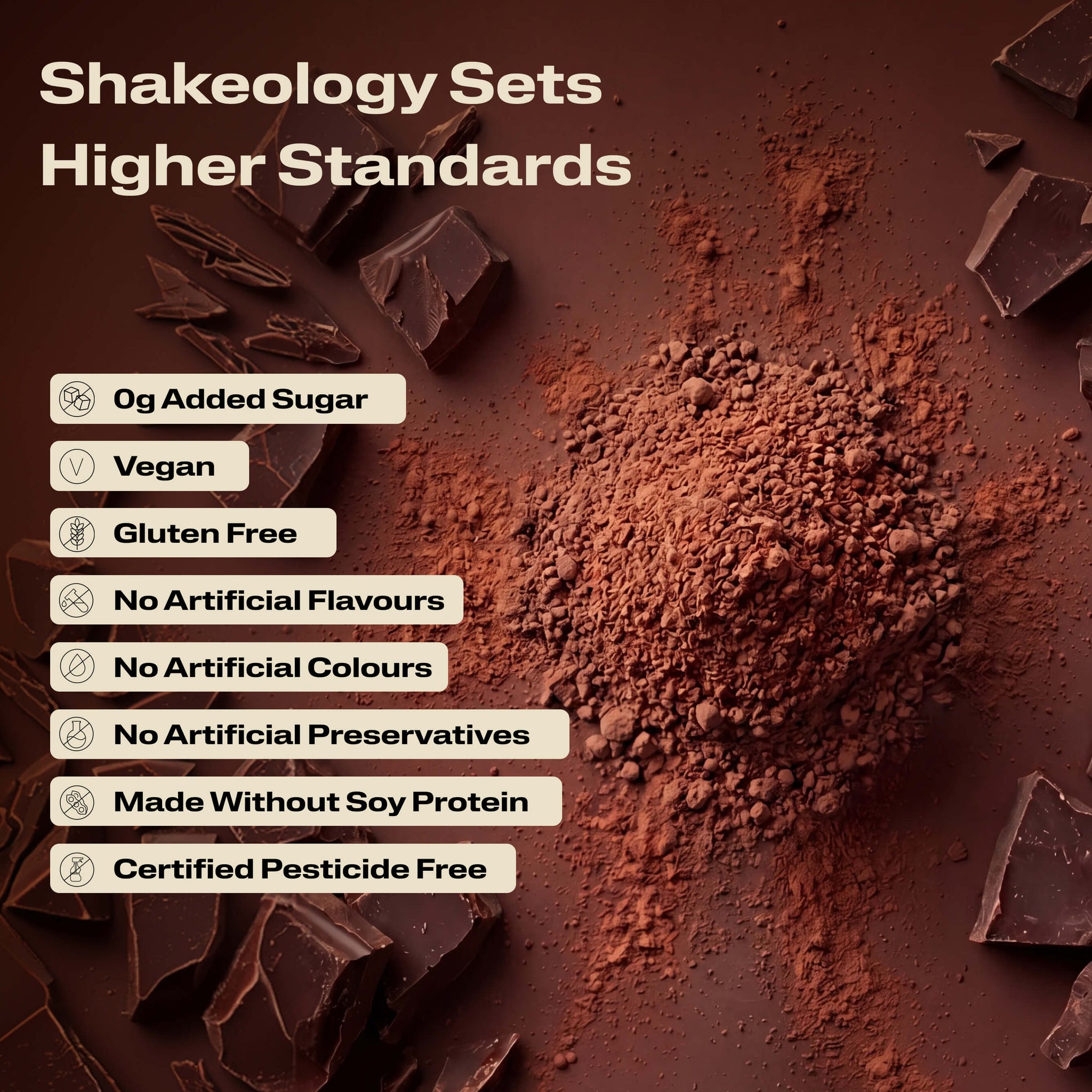 A close-up promotional graphic of Shakeology protein, superfood powder with validation callouts