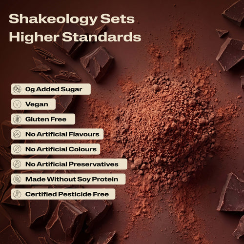 A close-up promotional graphic of Shakeology protein, superfood powder with validation callouts