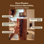 A promotional graphic of a person holding a Shakeology branded clear bottle filled with a shake with benefit callouts