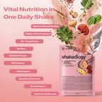A promotional graphic for Shakeology Vital Nutrition in One Daily Shake. The left side features key nutritional benefits.