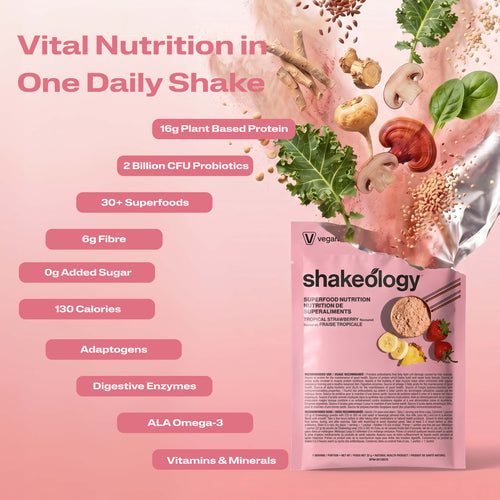 A promotional graphic for Shakeology Vital Nutrition in One Daily Shake. The left side features key nutritional benefits.