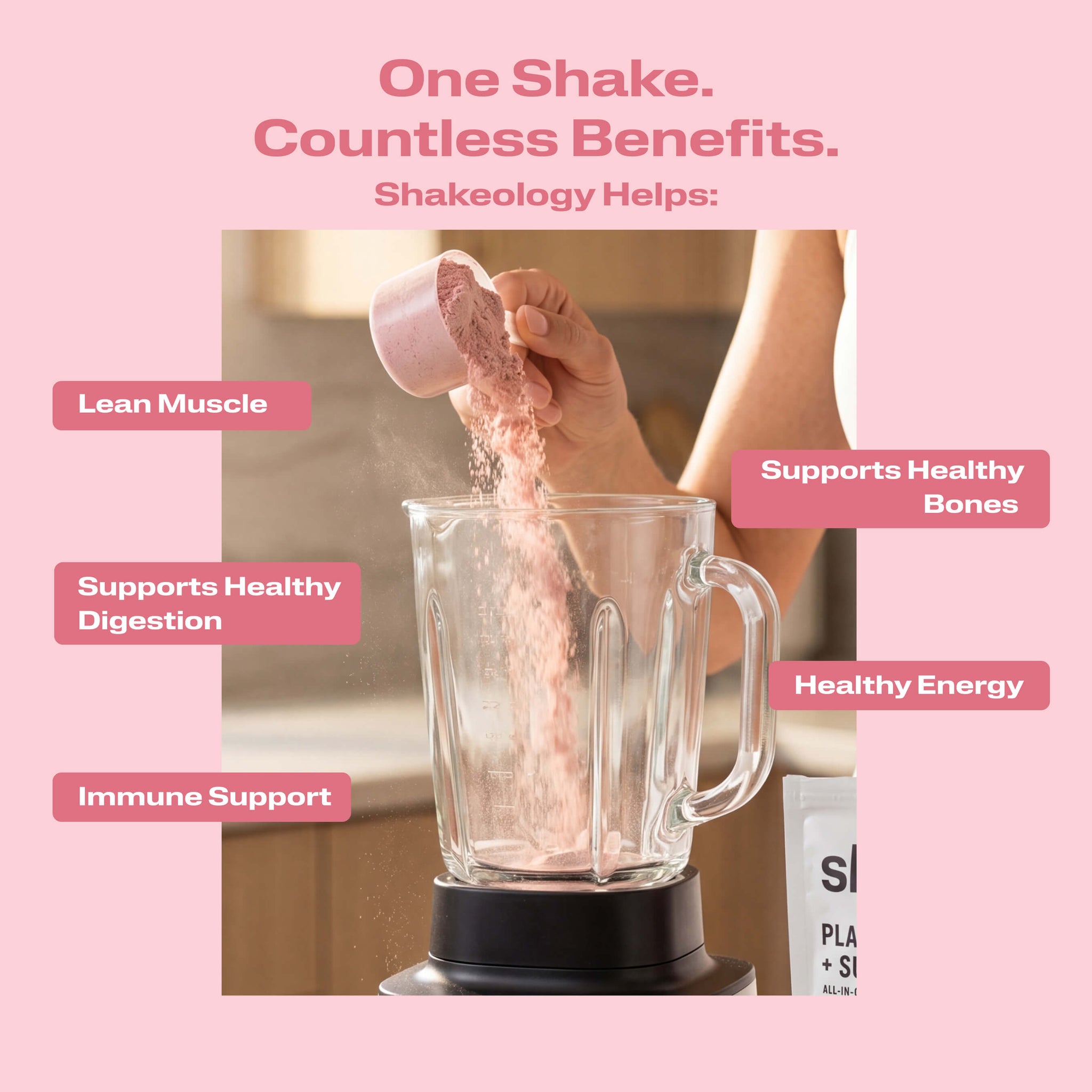 A promotional graphic of a person pouring Shakeology into a blender with benefit callouts