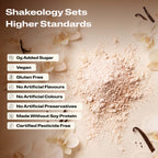 A close-up promotional graphic of Shakeology protein, superfood powder with validation callouts