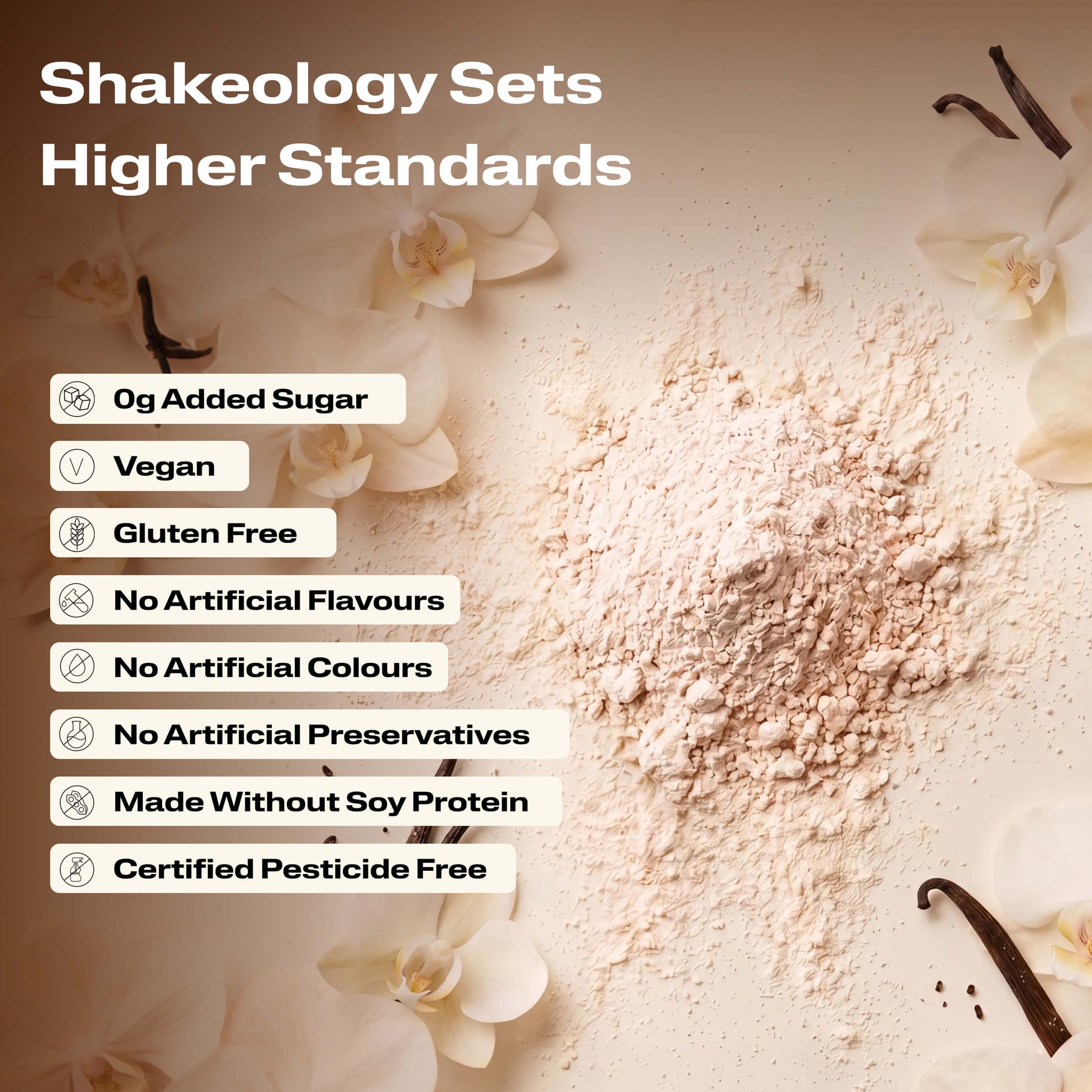 A close-up promotional graphic of Shakeology protein, superfood powder with validation callouts