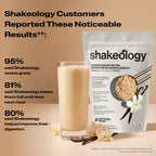 A Shakeology shake with text listing customer-reported benefits. Headline reads Customers Reported These Noticeable Results
