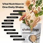 A promotional graphic for Shakeology Vital Nutrition in One Daily Shake. The left side features key nutritional benefits.