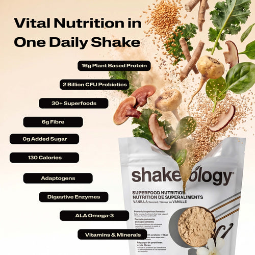 A promotional graphic for Shakeology Vital Nutrition in One Daily Shake. The left side features key nutritional benefits.