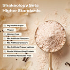 A close-up promotional graphic of Shakeology protein, superfood powder with validation callouts