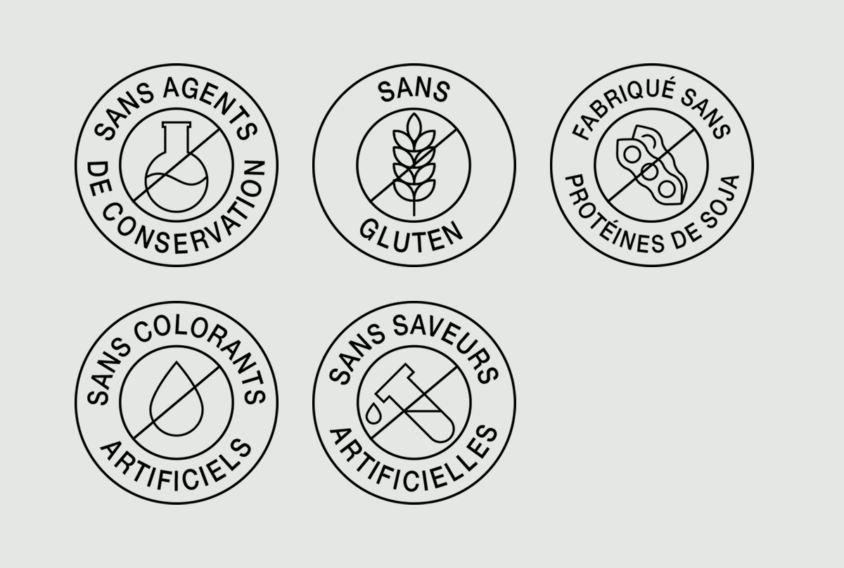 Shakeology All-in-One Benefit Seals