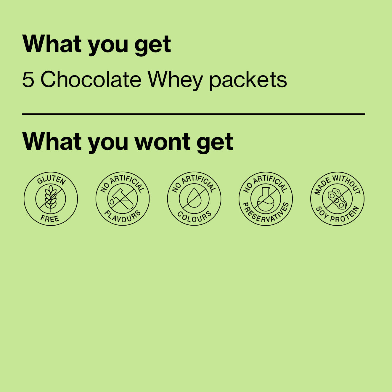 Shakeology combo contents