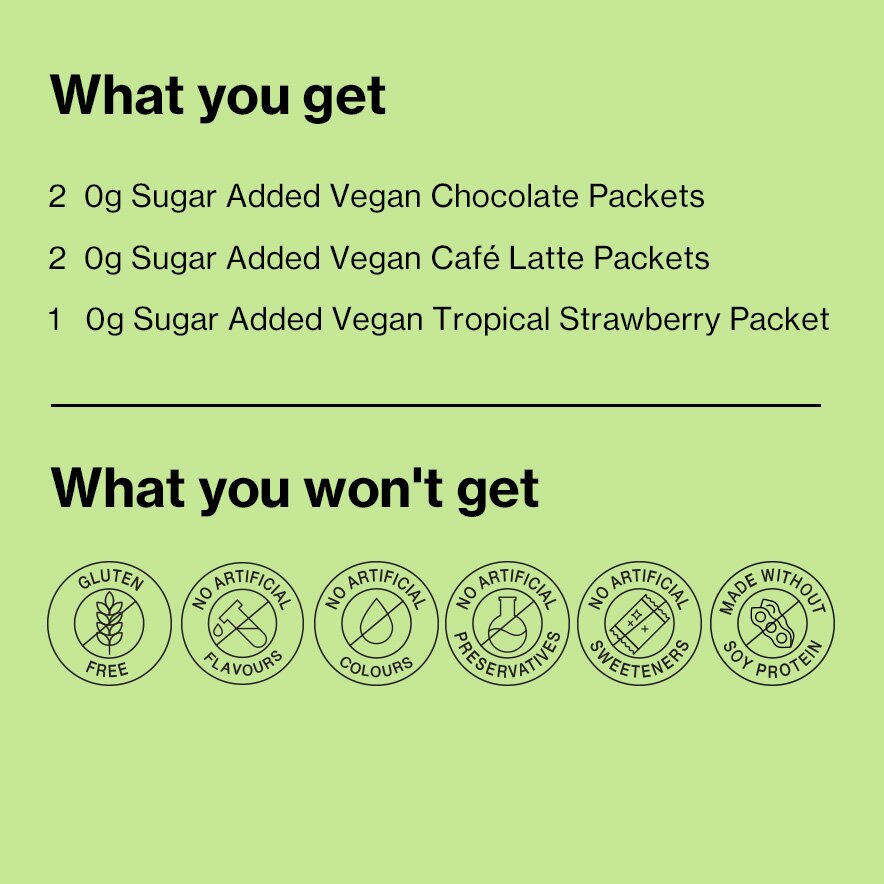 Shakeology Sampler 0g Sugar Variety